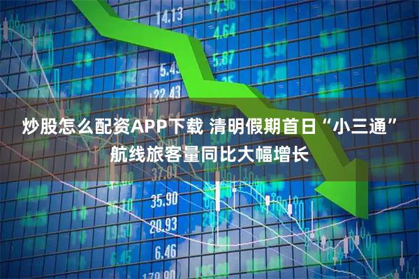 炒股怎么配资APP下载 清明假期首日“小三通”航线旅客量同比大幅增长